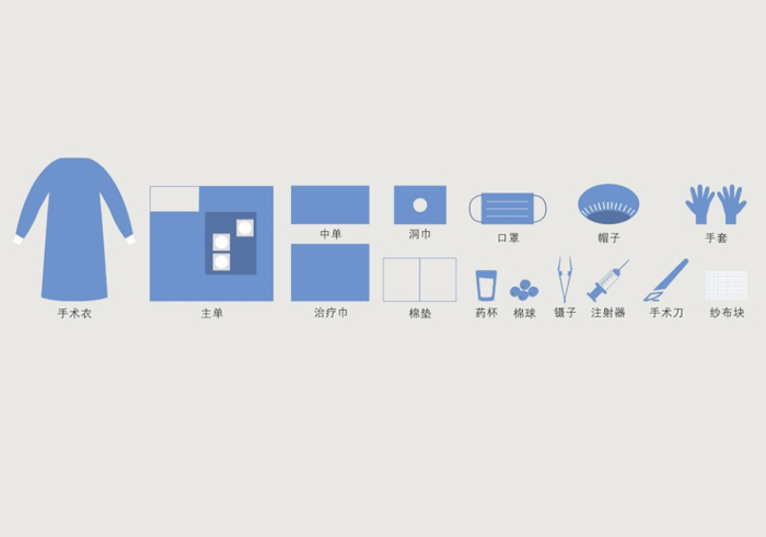 石家莊供應(yīng)紗布塊廠家